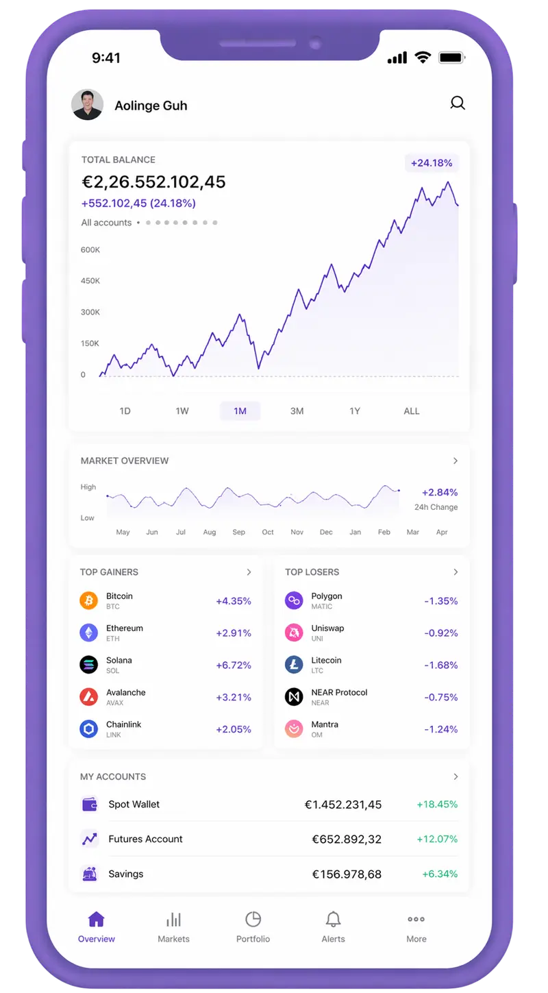 Lorn Creditvale trading app