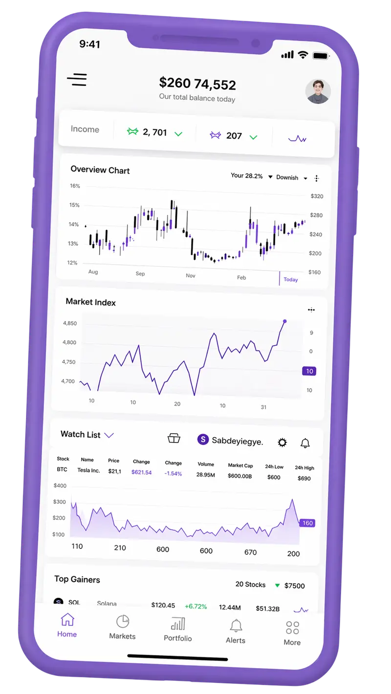 Lorn Creditvale trading platform on mobile